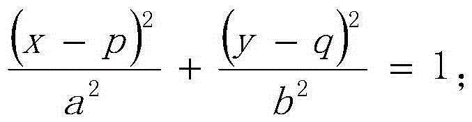 Aerial-image-based hidden-danger target analysis method and system