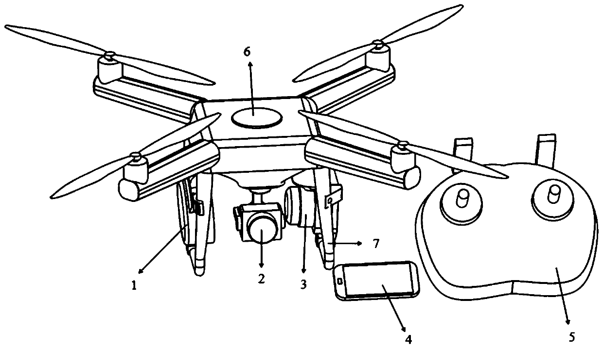 Laser radar-based transmission line refinement inspection flight platform and inspection method