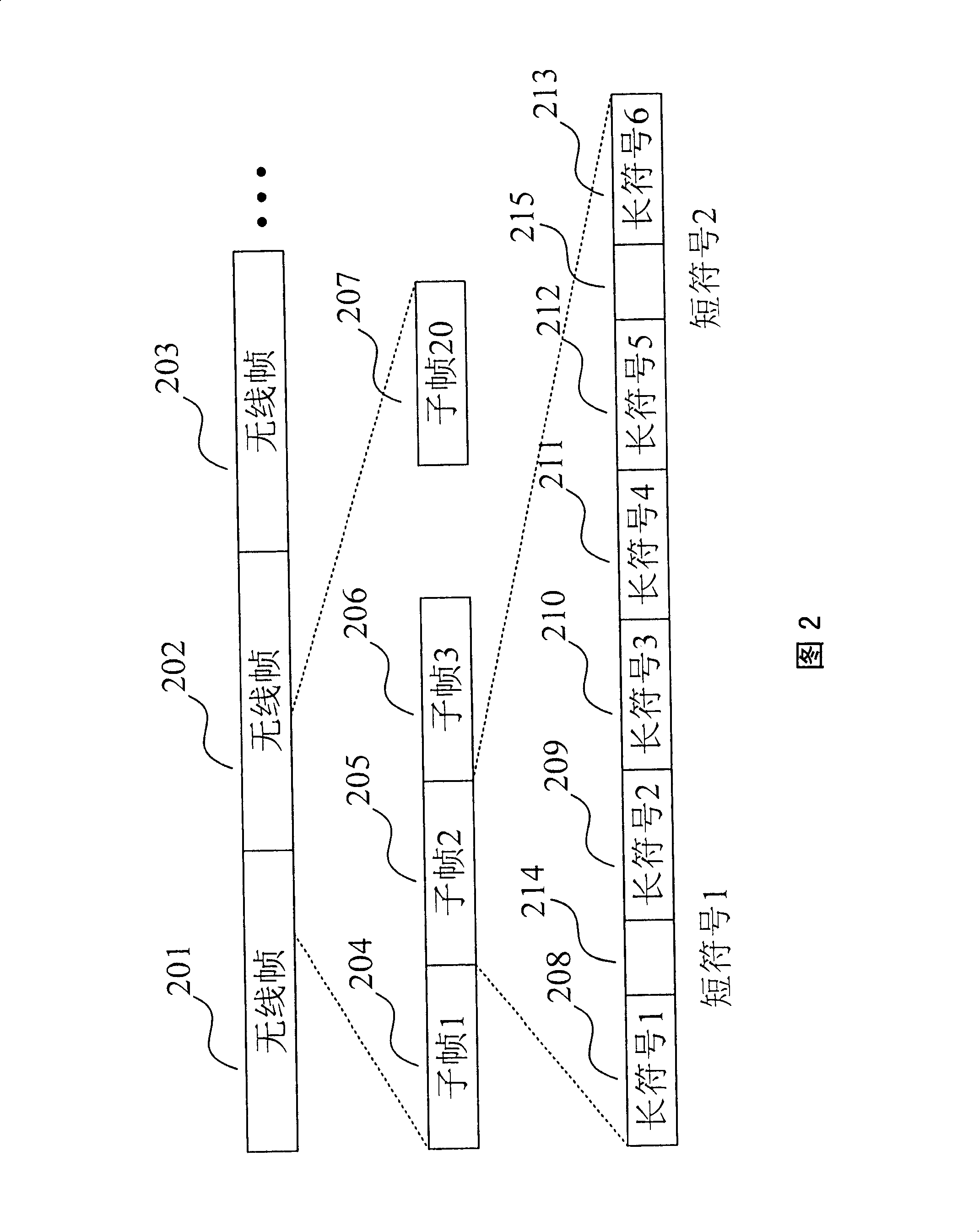 Device and method for transmitting HARQ ACK/NACK