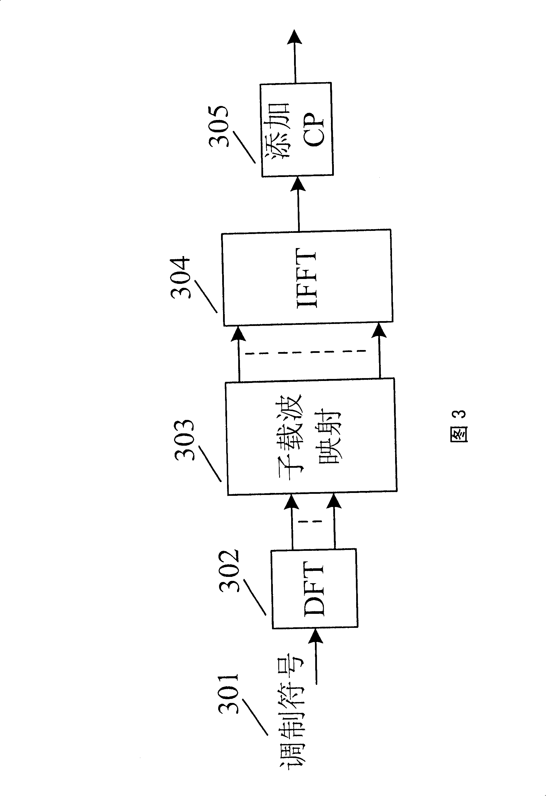 Device and method for transmitting HARQ ACK/NACK