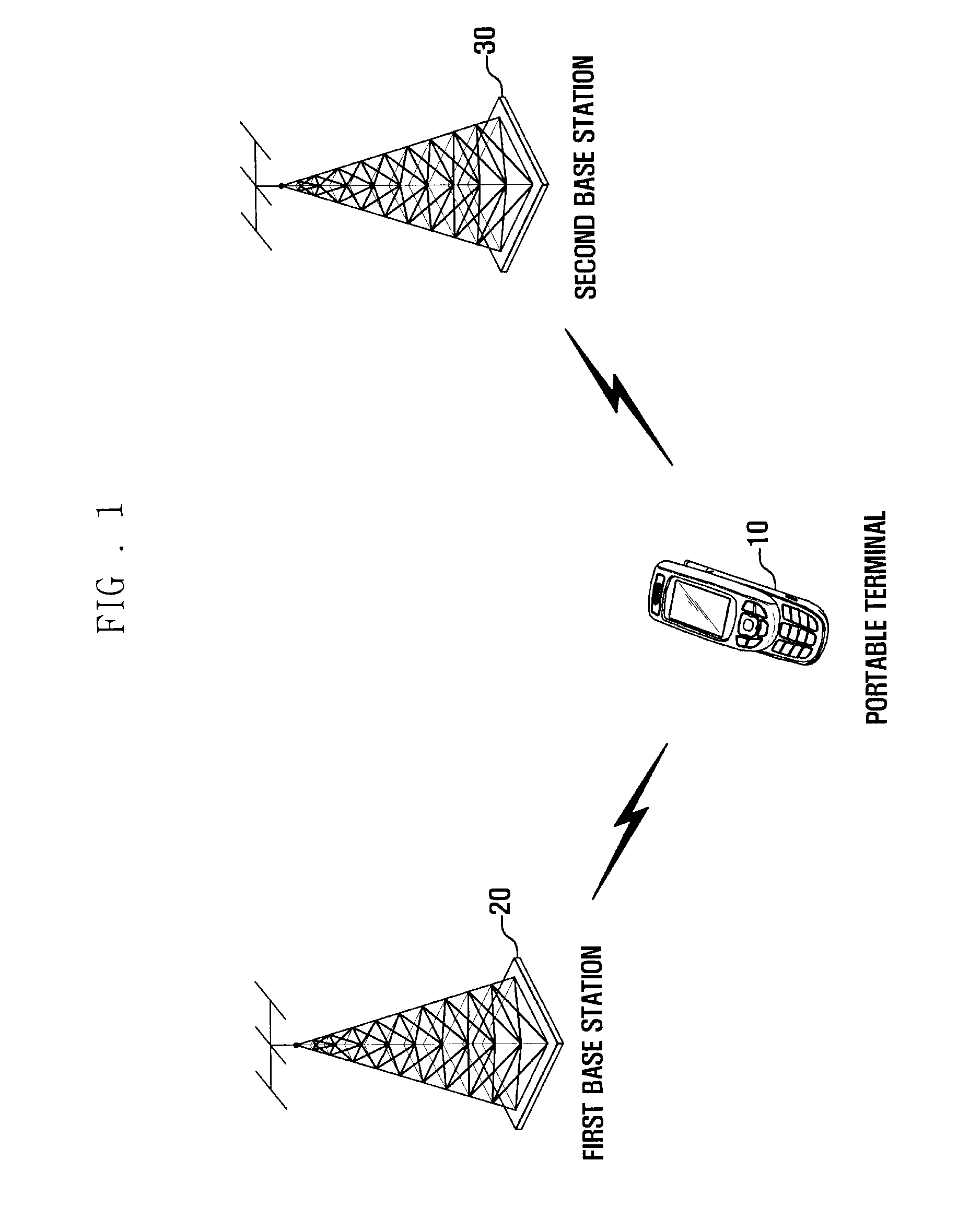 Method for display of dual standby portable terminal and apparatus thereof