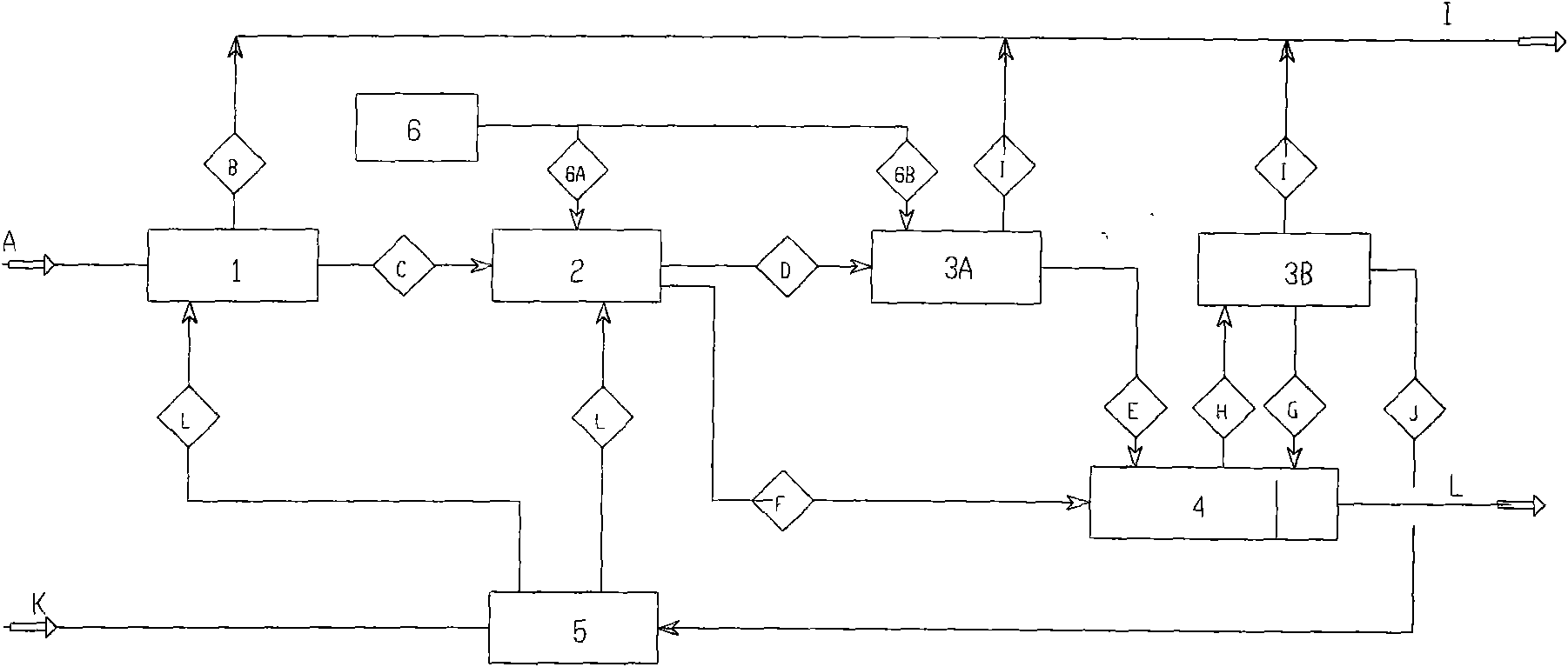 Novel process for comprehensively treating oily sludge of oil field