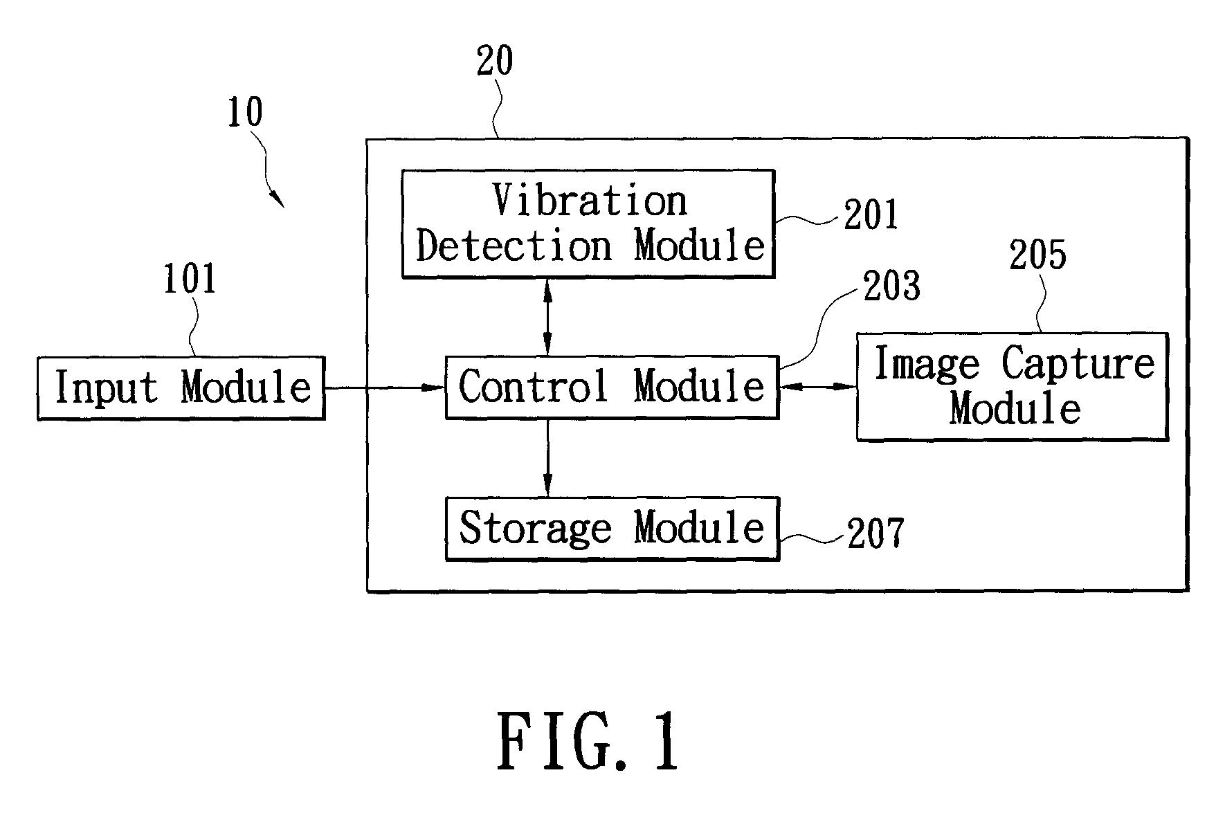 Optimum image selection method and system