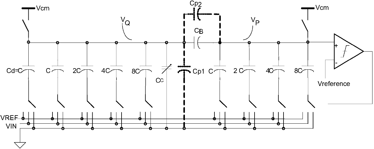 Digital-to-analog converter with sectional capacitor array structure