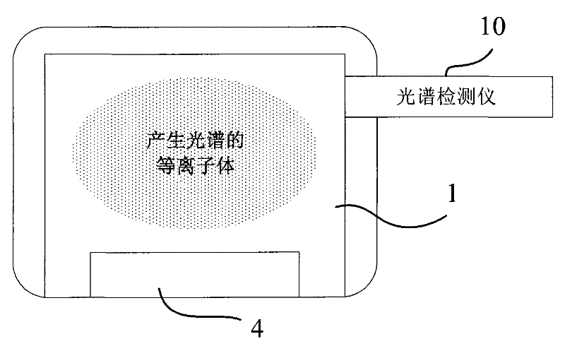 A chamber state monitoring system, method, and semiconductor processing equipment