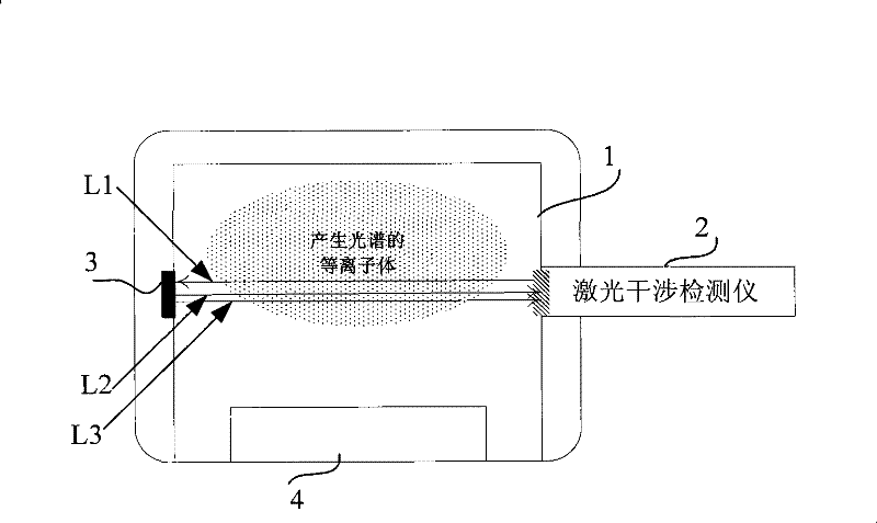 A chamber state monitoring system, method, and semiconductor processing equipment