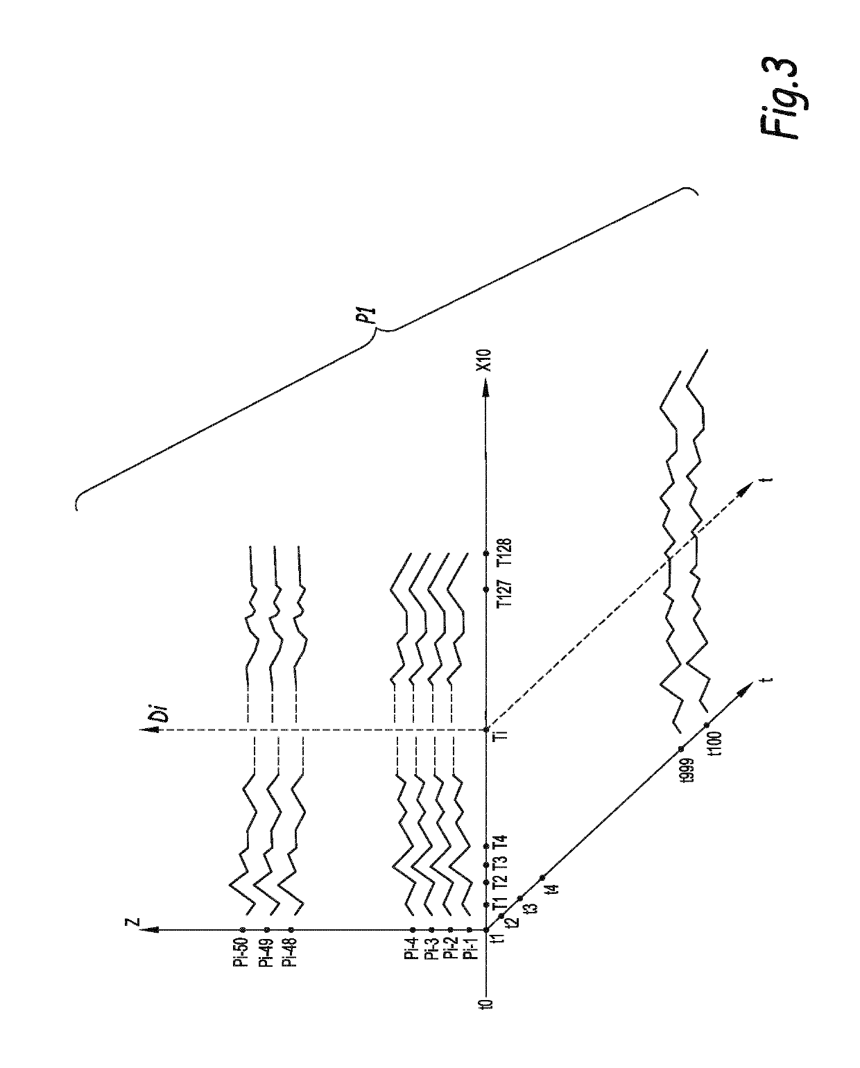 Shear wave generation method, shear wave imaging method and thermal mapping or treating method utilizing such a generation method and installation for generating at least one shear wave