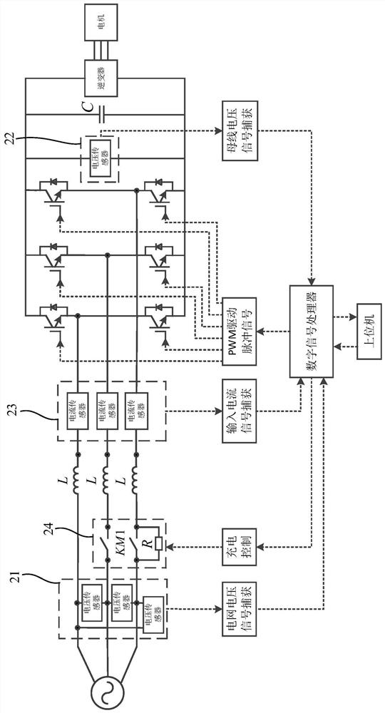 Control method and device for three-phase four-quadrant rectifier