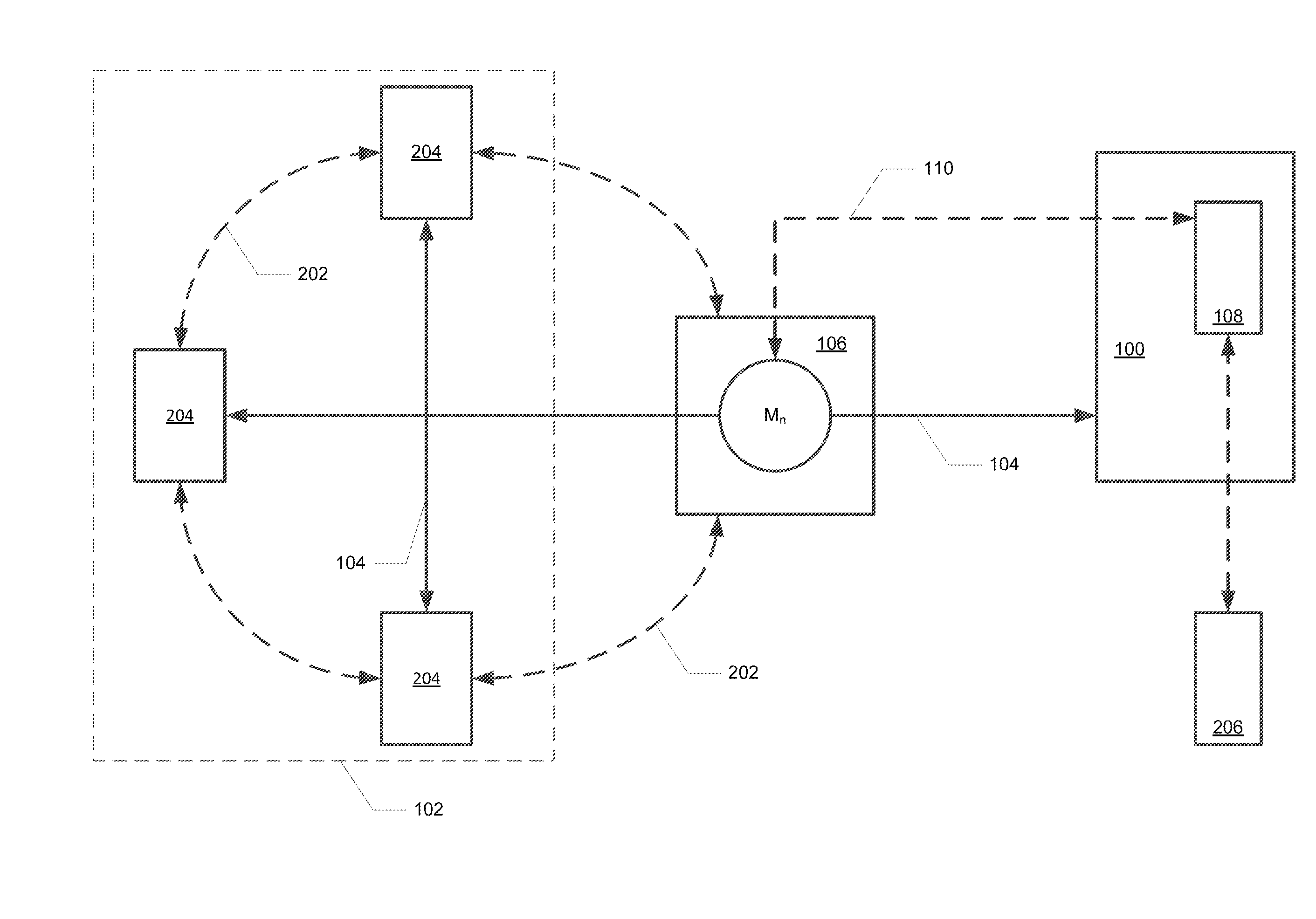 System and method of communication using a smart meter