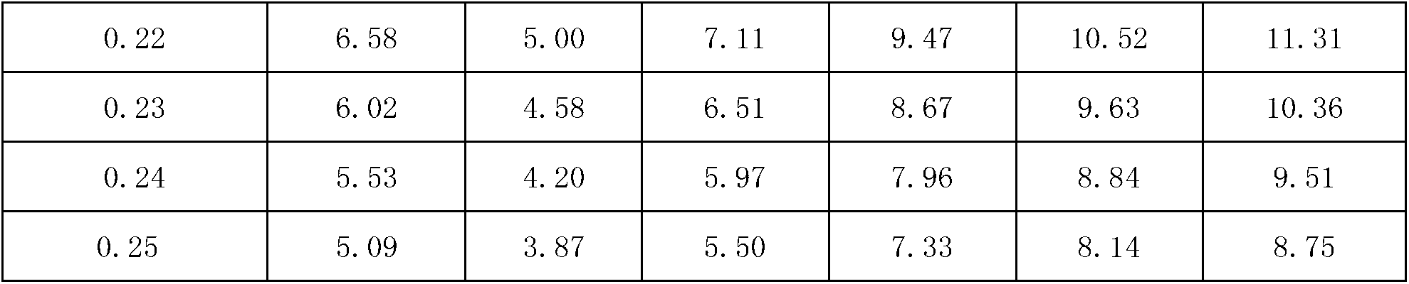 Positive temperature coefficient (PTC) thermal resistance alloy wire and preparation method thereof