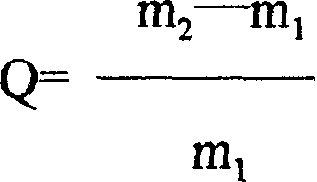 Transparent acid gel and its preparation method