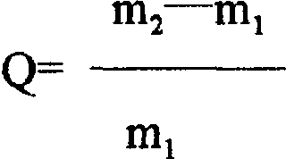 Transparent acid gel and its preparation method