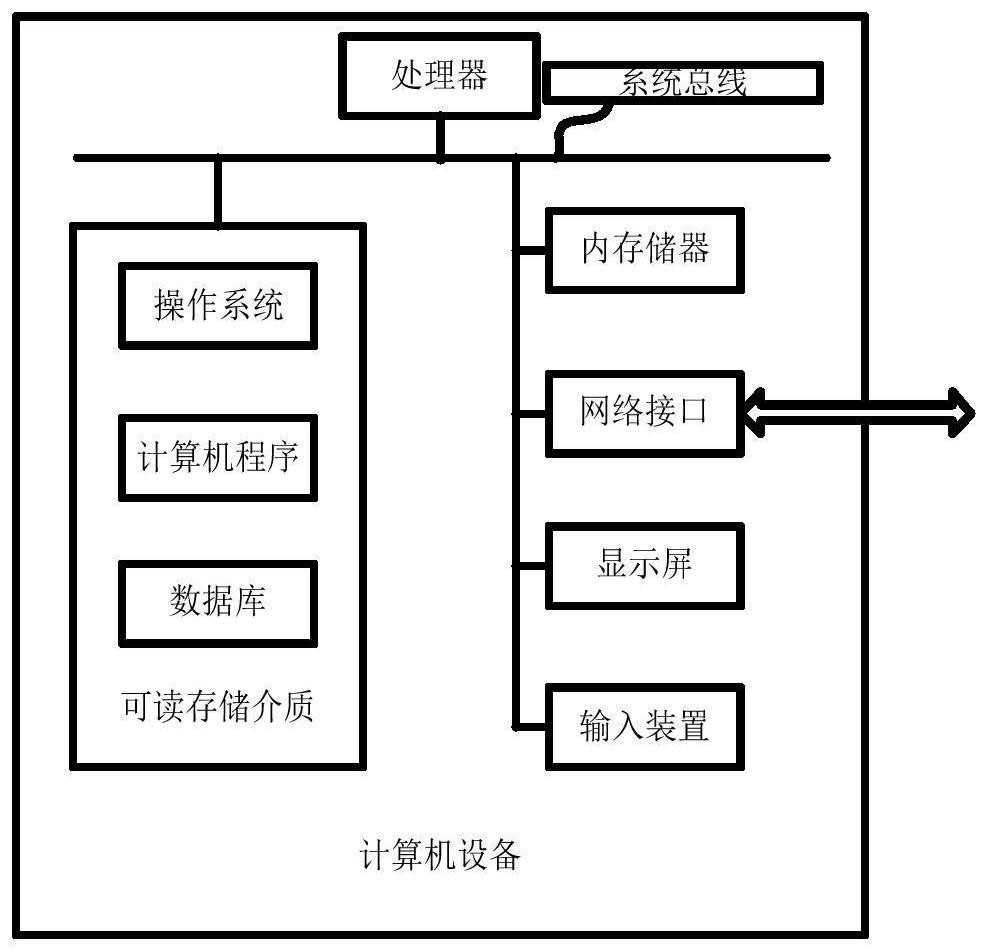 Lighting method and lighting device