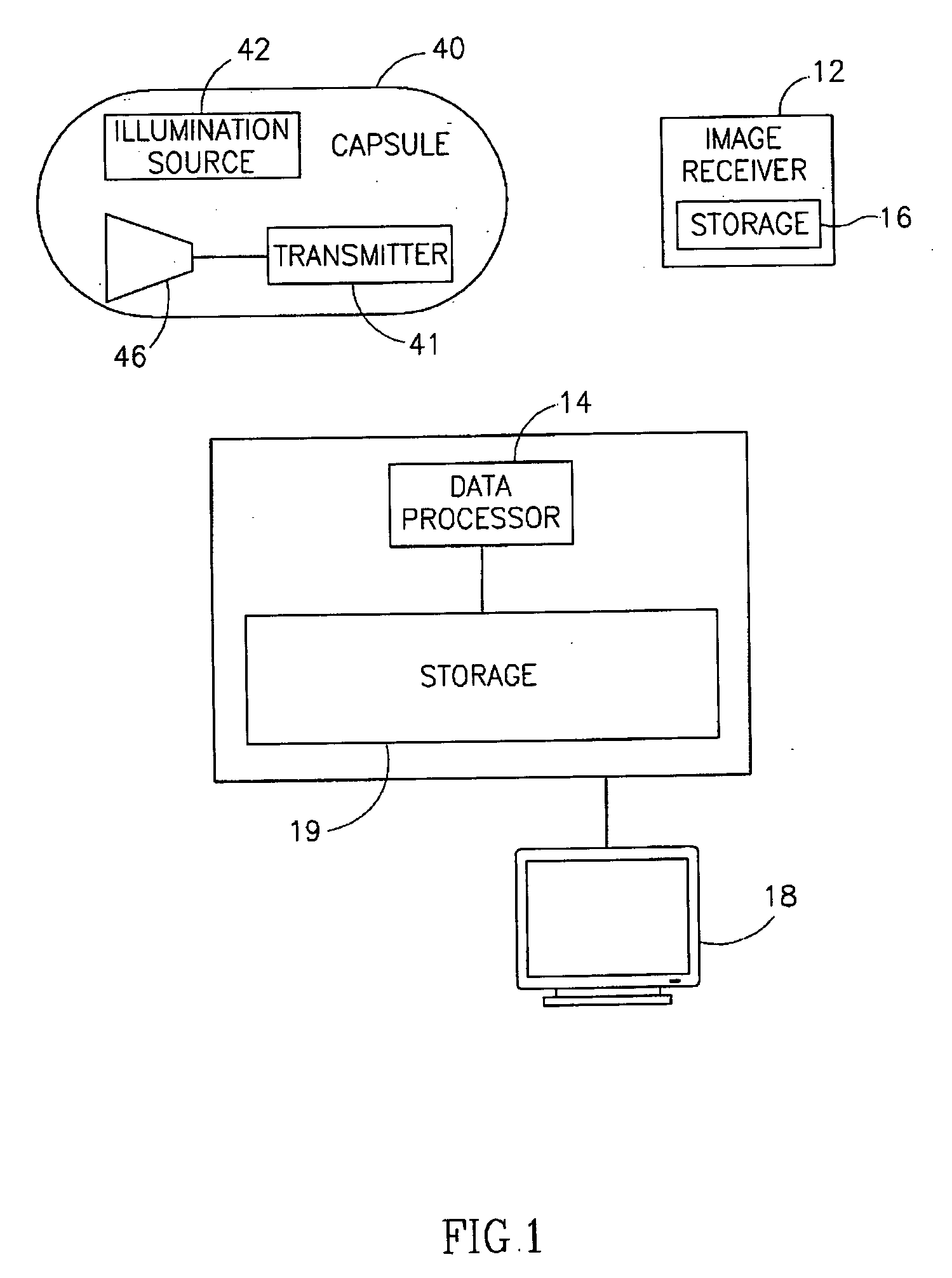 Motility analysis within a gastrointestinal tract