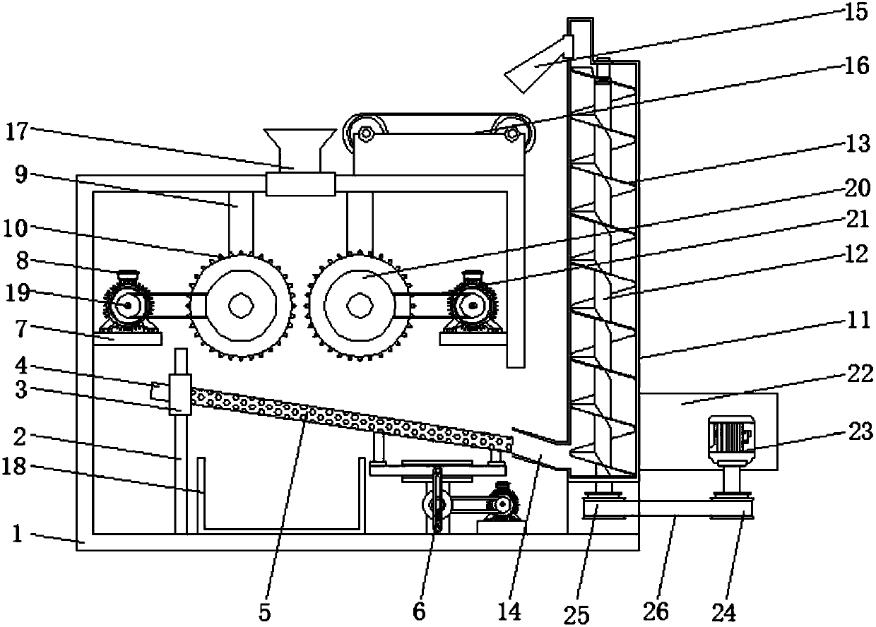 Waste plastic circular granulation device