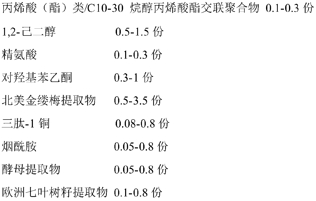 Pore refining essence and production method thereof