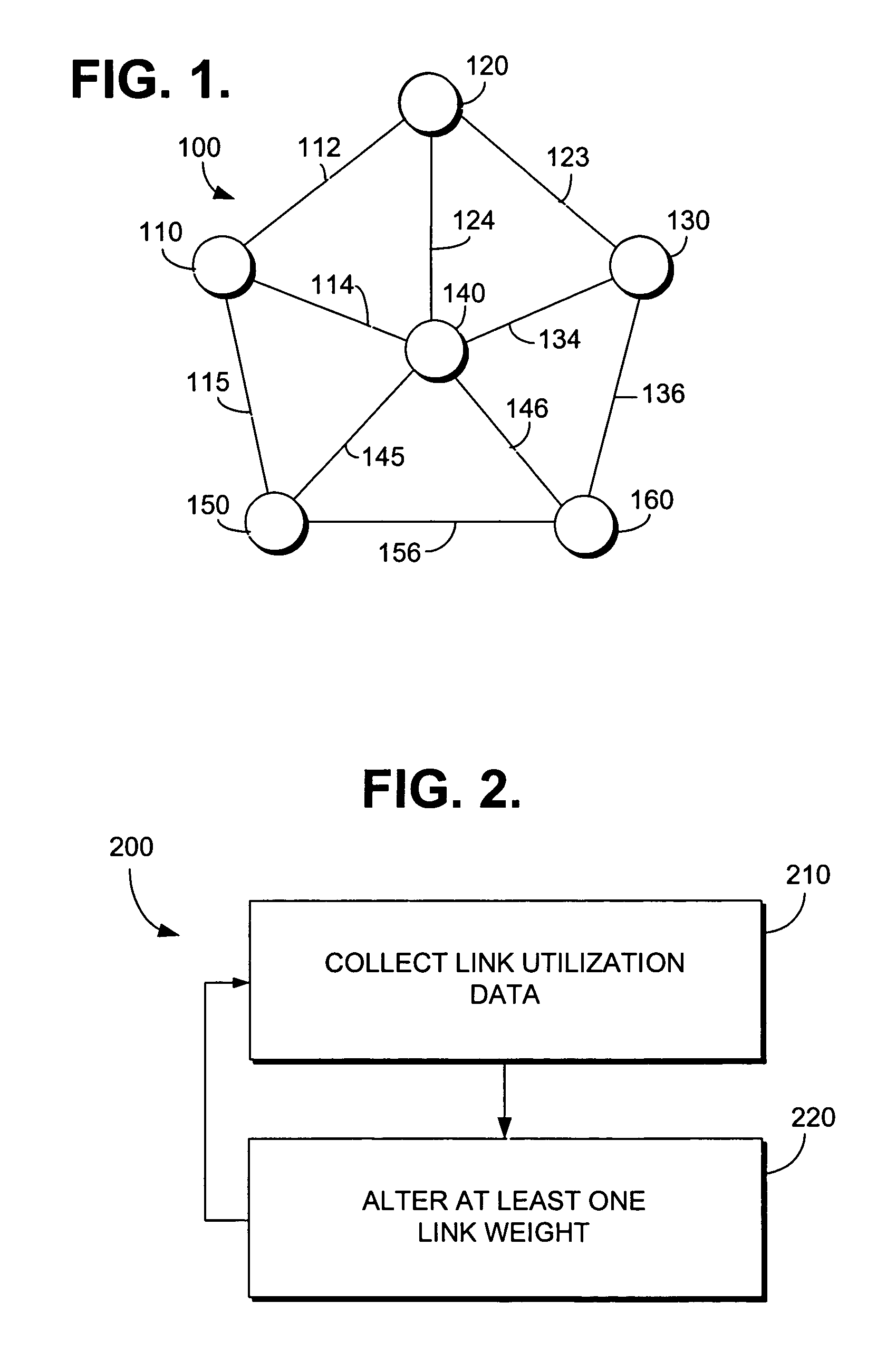 Method for estimating a traffic matrix in a communication network using stationary data