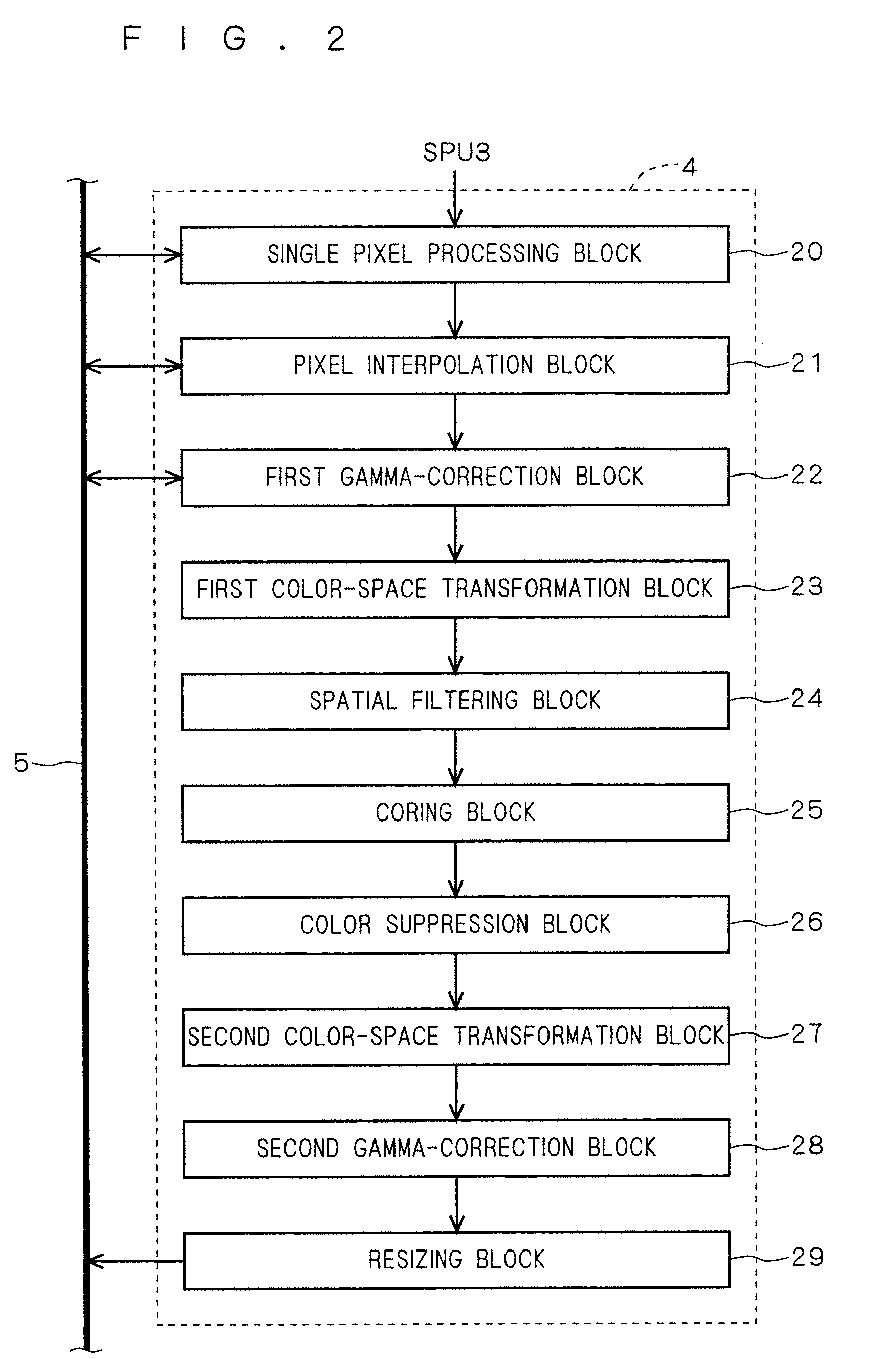 Image processing apparatus