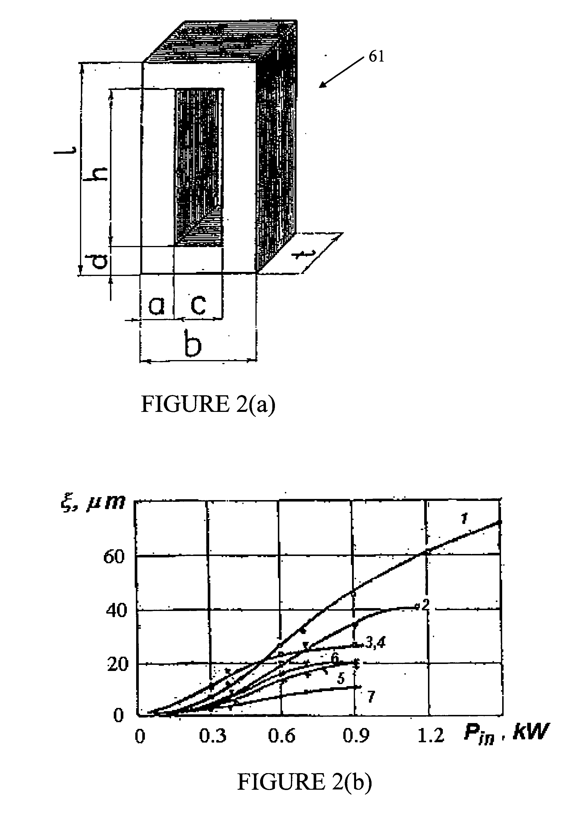 Oscillating system and tool for ultrasonic impact treatment