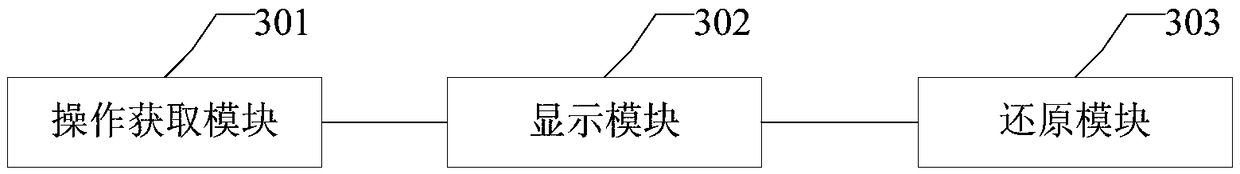 A method and apparatus for display an interface