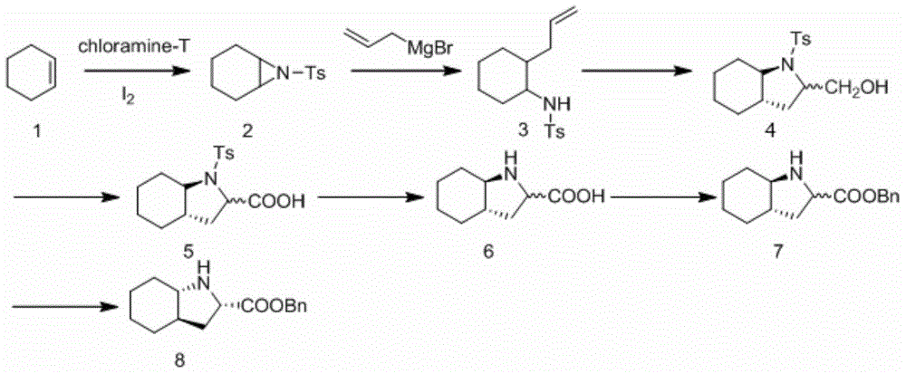 A kind of preparation method of trandolapril intermediate