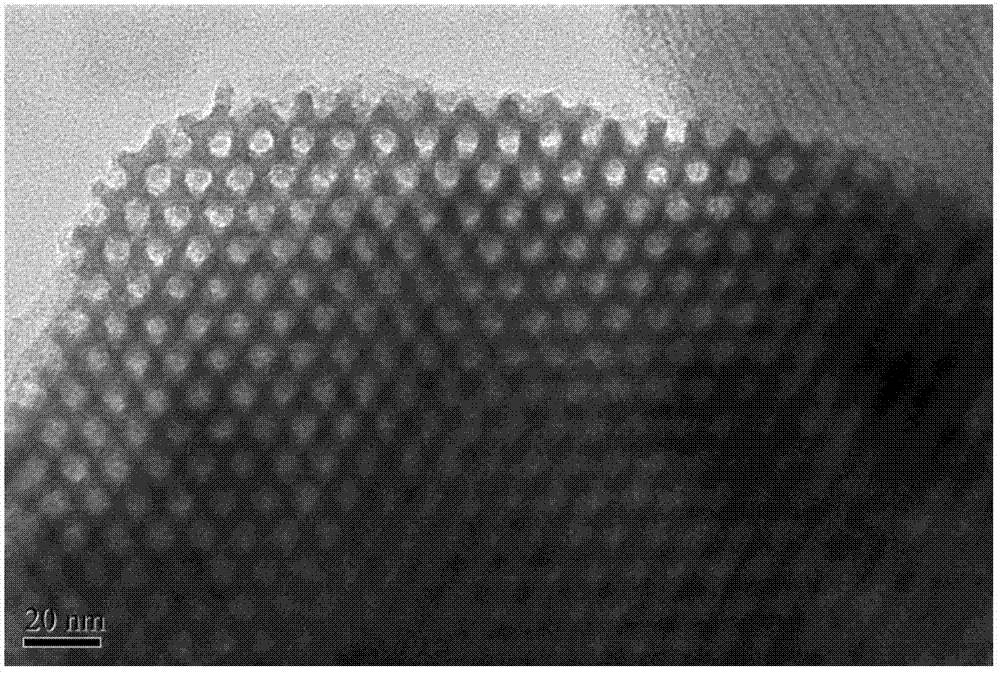 Preparation method of rare earth complexes containing mesoporous material SBA-15 Schiff base ligands and application thereof