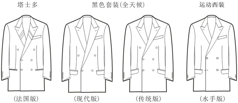 Business suit paper pattern design auto-generation system and method