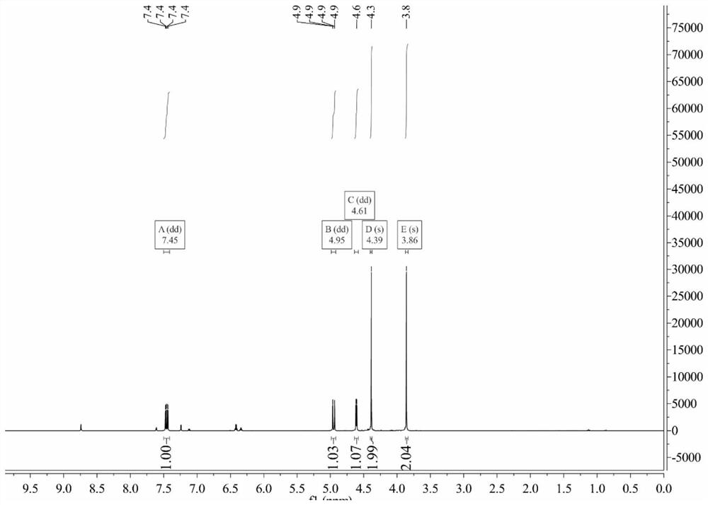 Targeting ligand molecule, preparation method thereof and drug delivery system