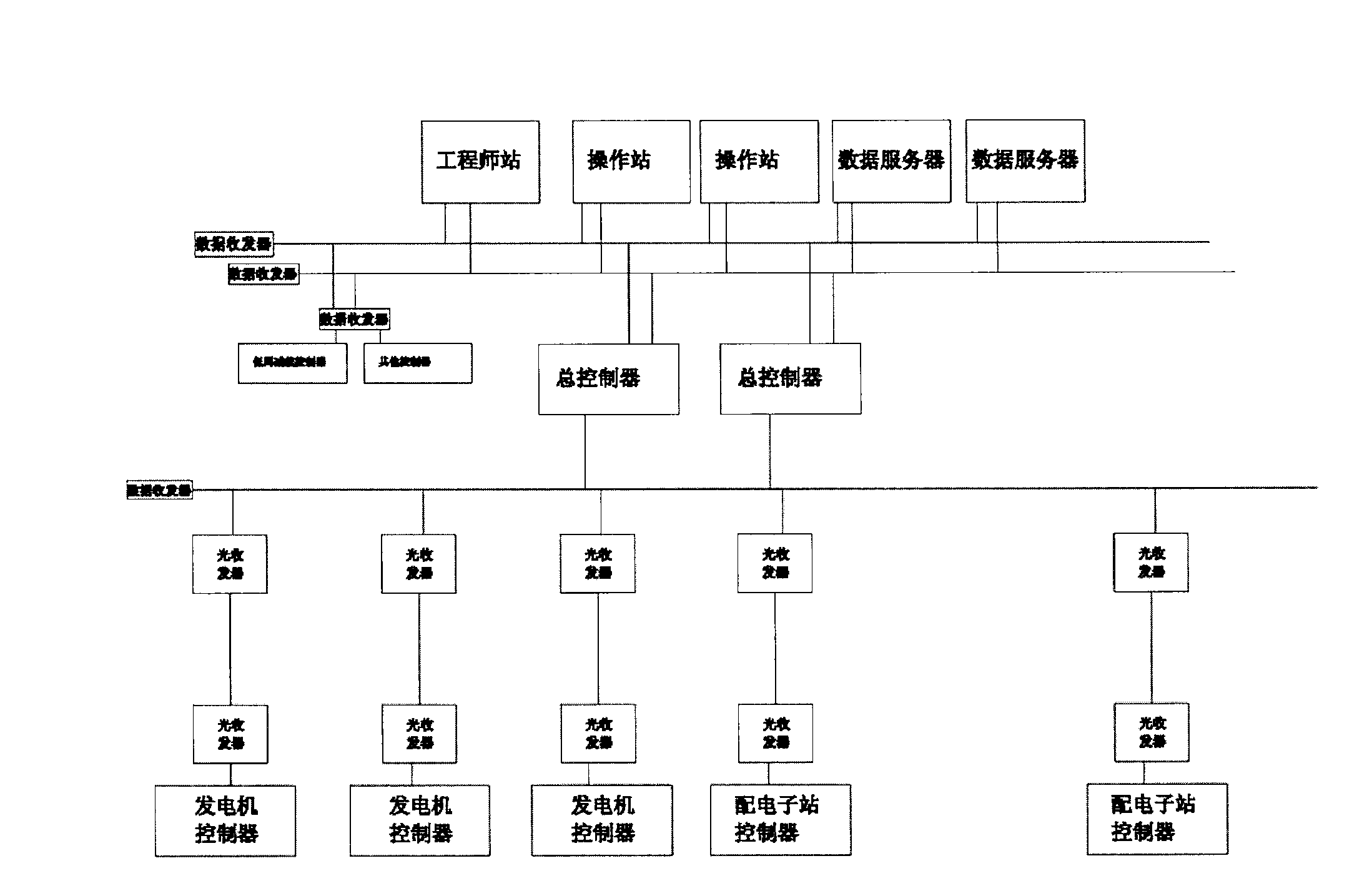 Isolated power grid stability control system