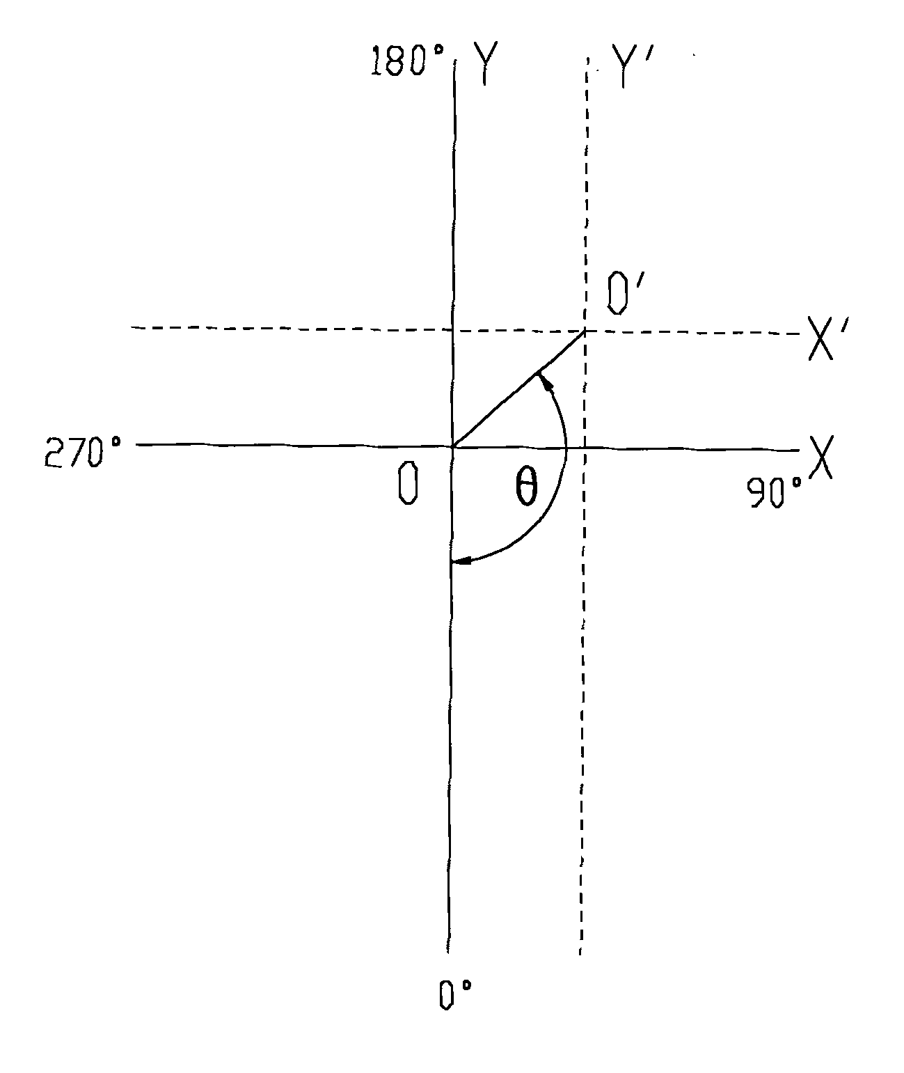 Tilting alarm system and concrete pump truck comprising same