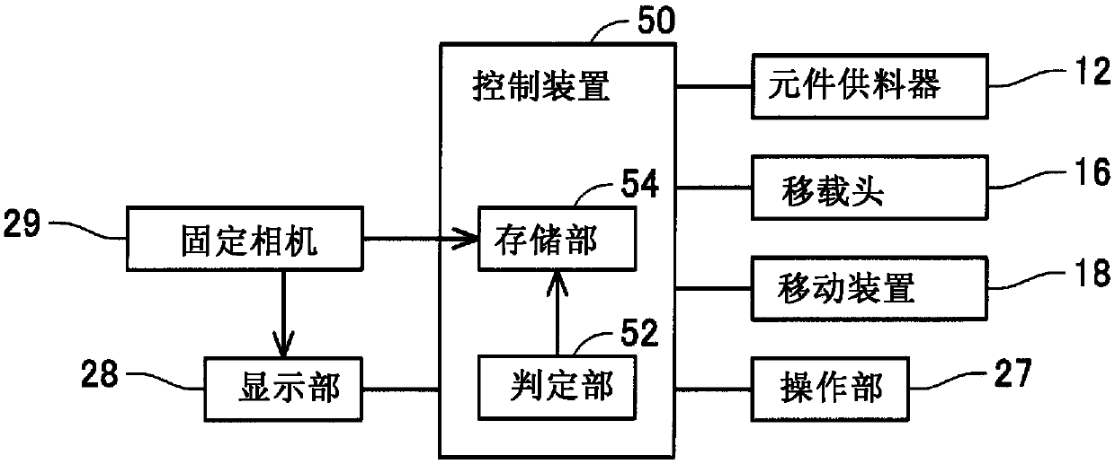 Component-mounting machine