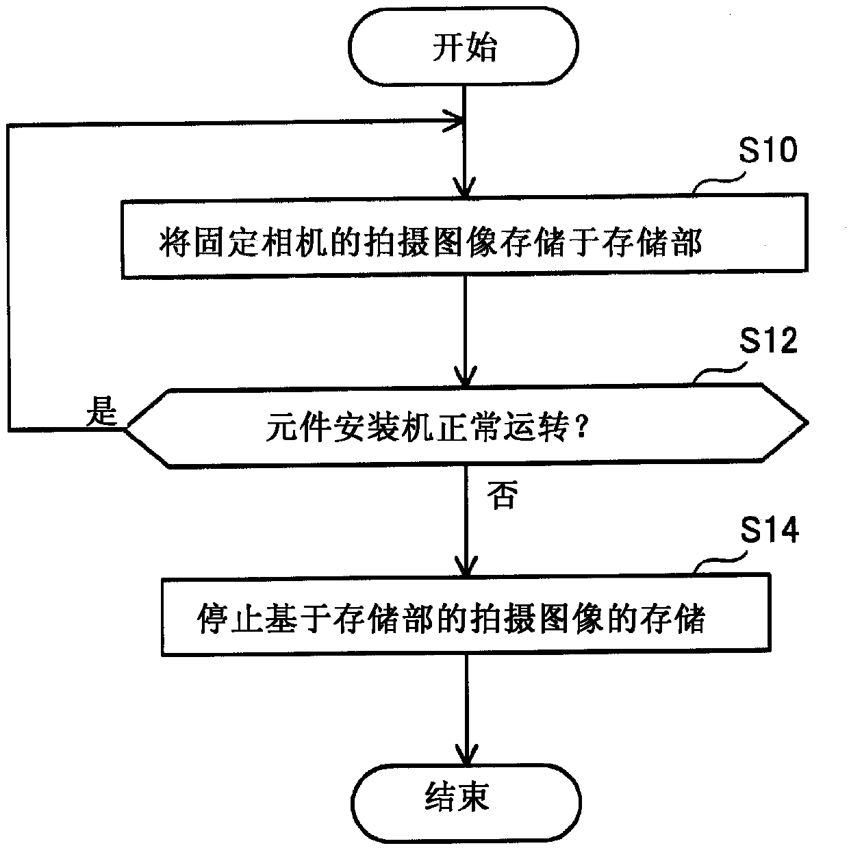 Component-mounting machine