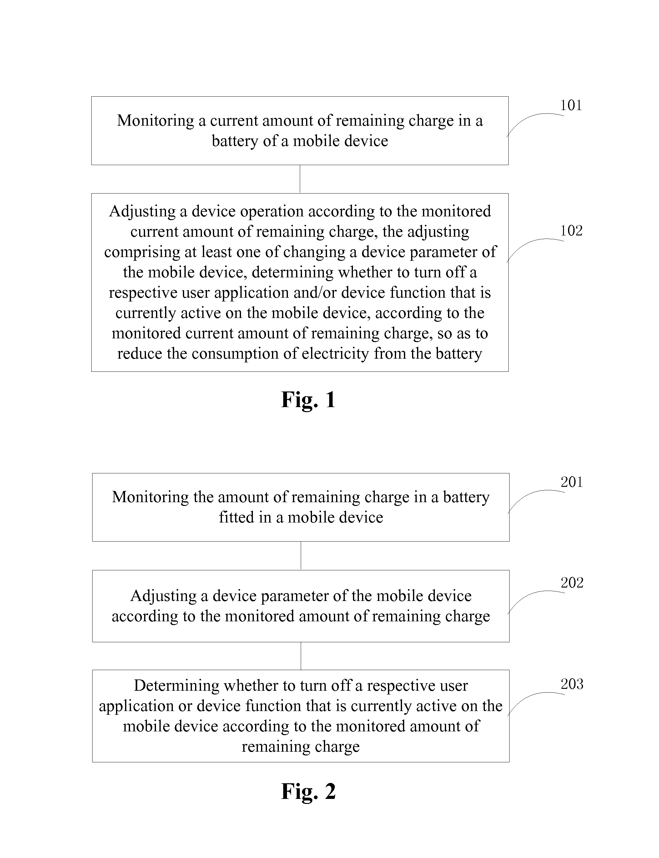 Method and device of controlling power saving