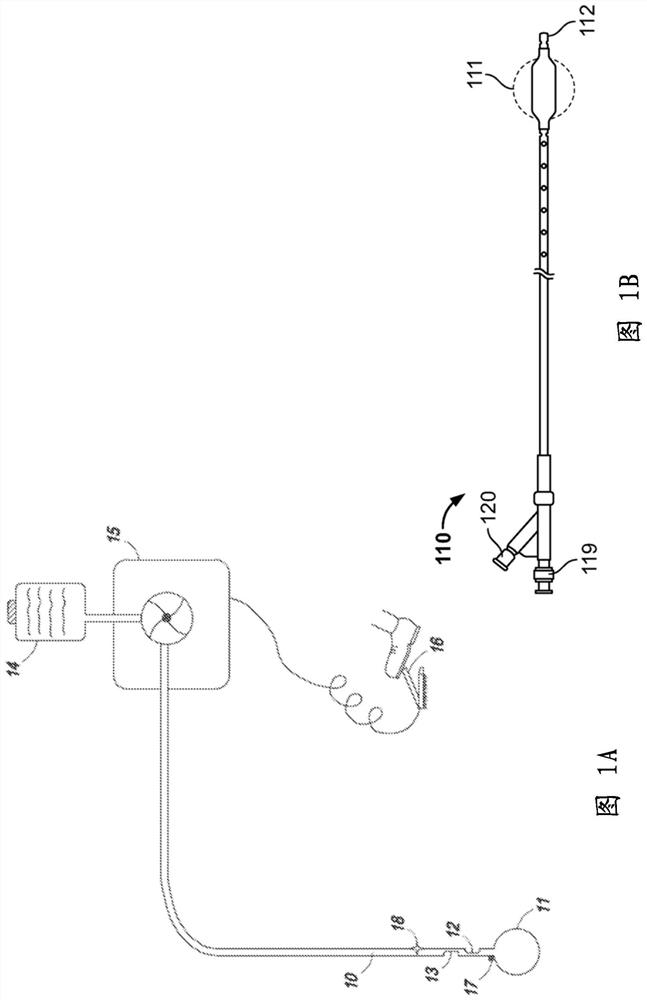 Methods and devices for tissue ablation