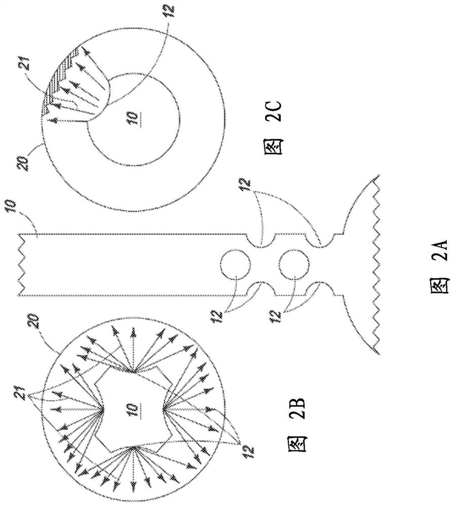 Methods and devices for tissue ablation