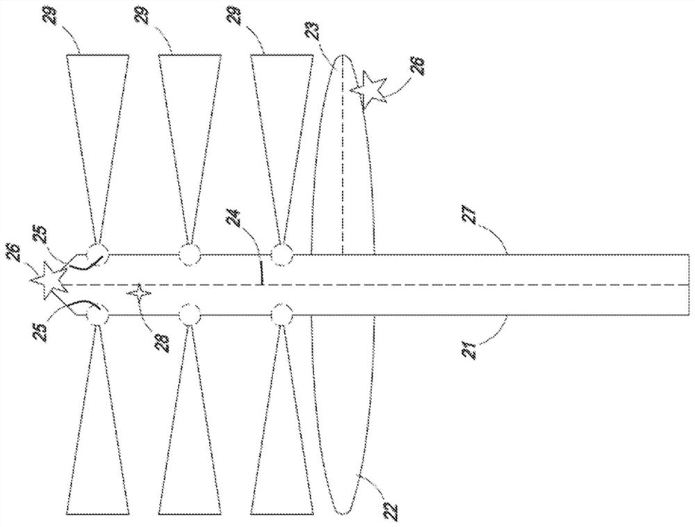 Methods and devices for tissue ablation