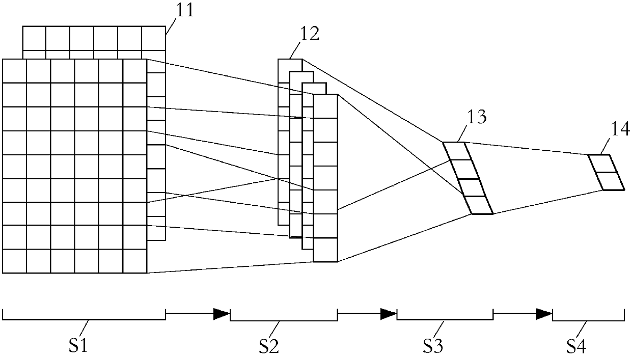 Event description object recommendation method and apparatus