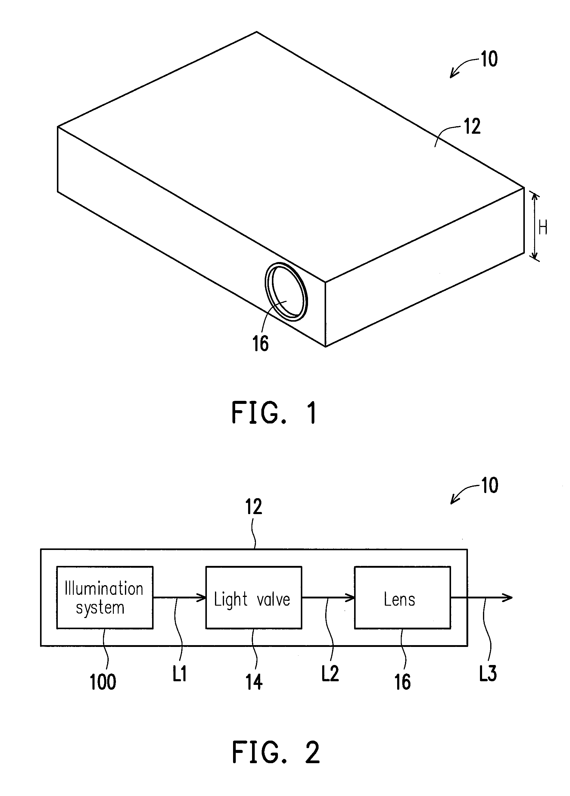 Projection apparatus having illumination system and associated ion fan