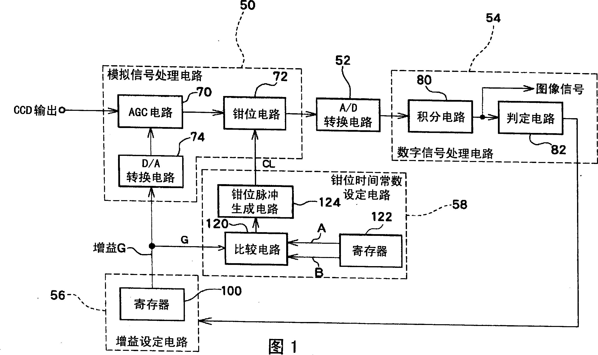 Image signal process device