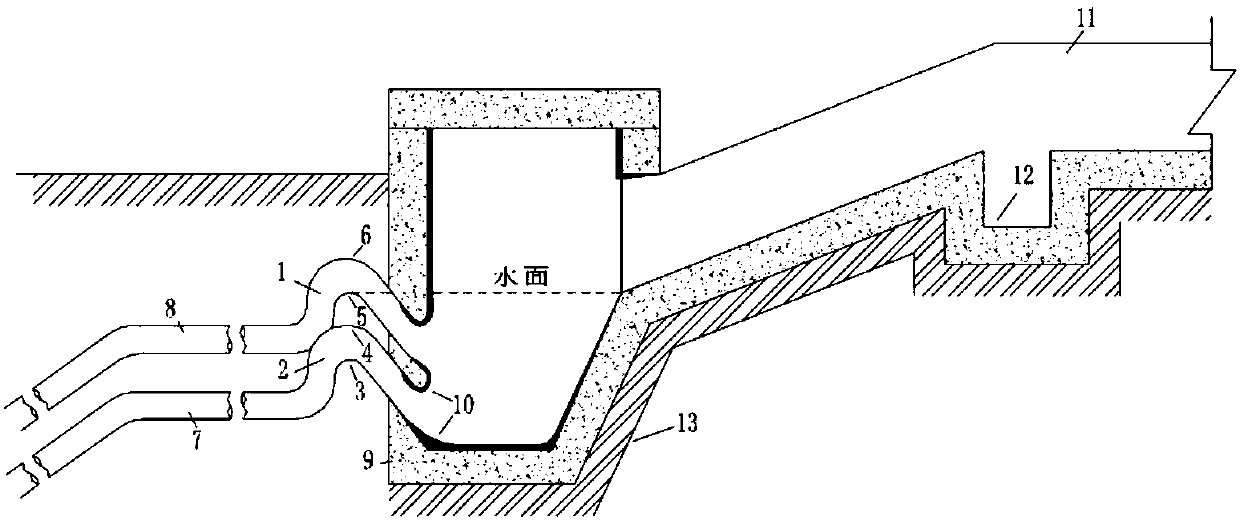 Water drainage system of loess gully bridge site