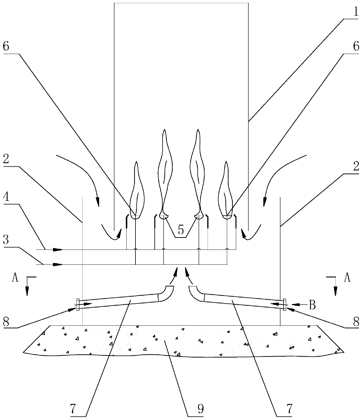 An enclosed ground flare