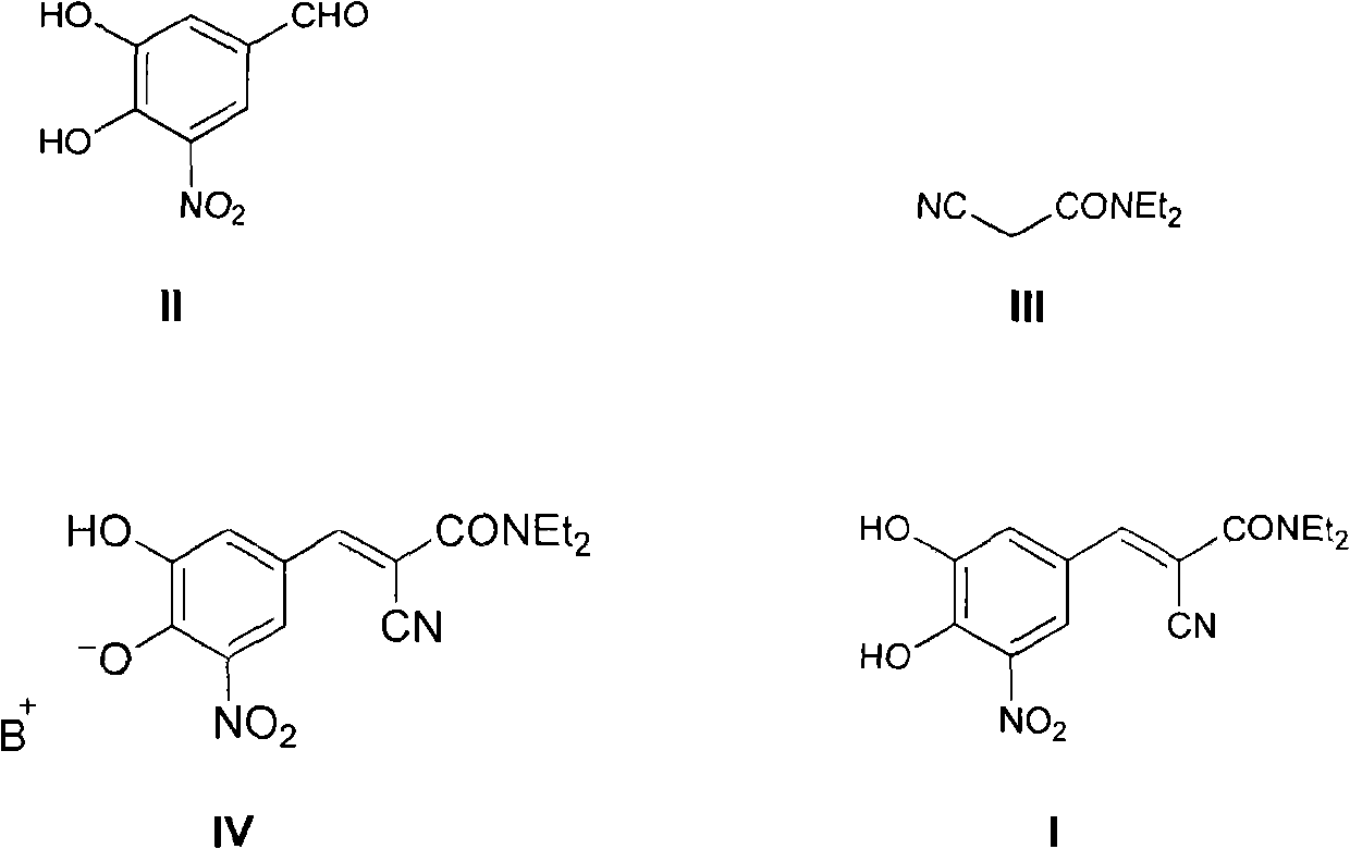 New preparation method of (2E)-2-cyano-3-(3,4-dihydroxy-5-nitrobenzene)-N,N-diethyl-2-acrylamide