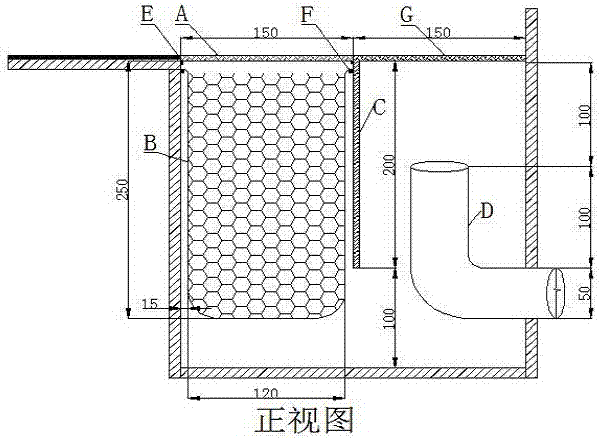 GMP workshop animal feeding room sewerage system process design