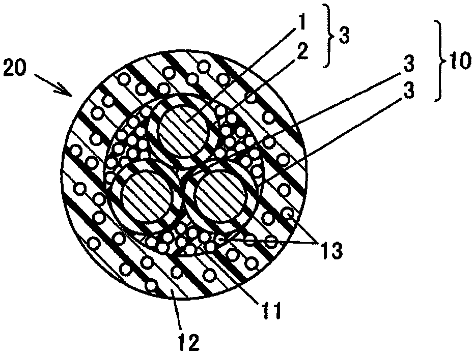 Cable and method for manufacturing same