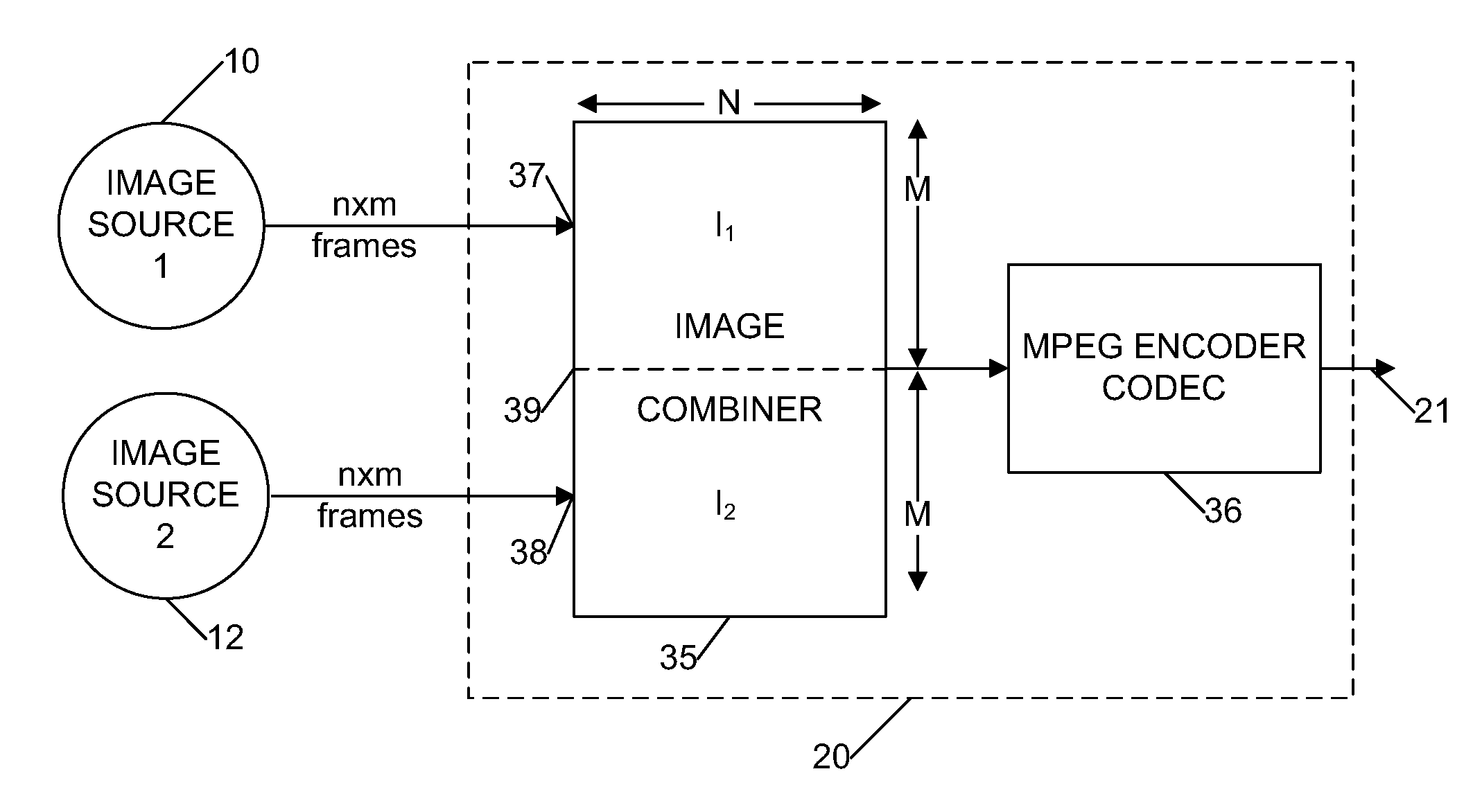 Multiple Image Source Processing Apparatus and Method