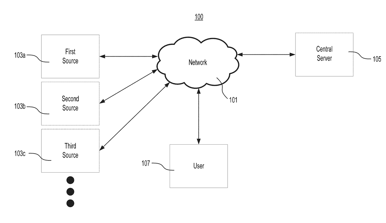 Systems and Methods for Predicting Policy Adoption