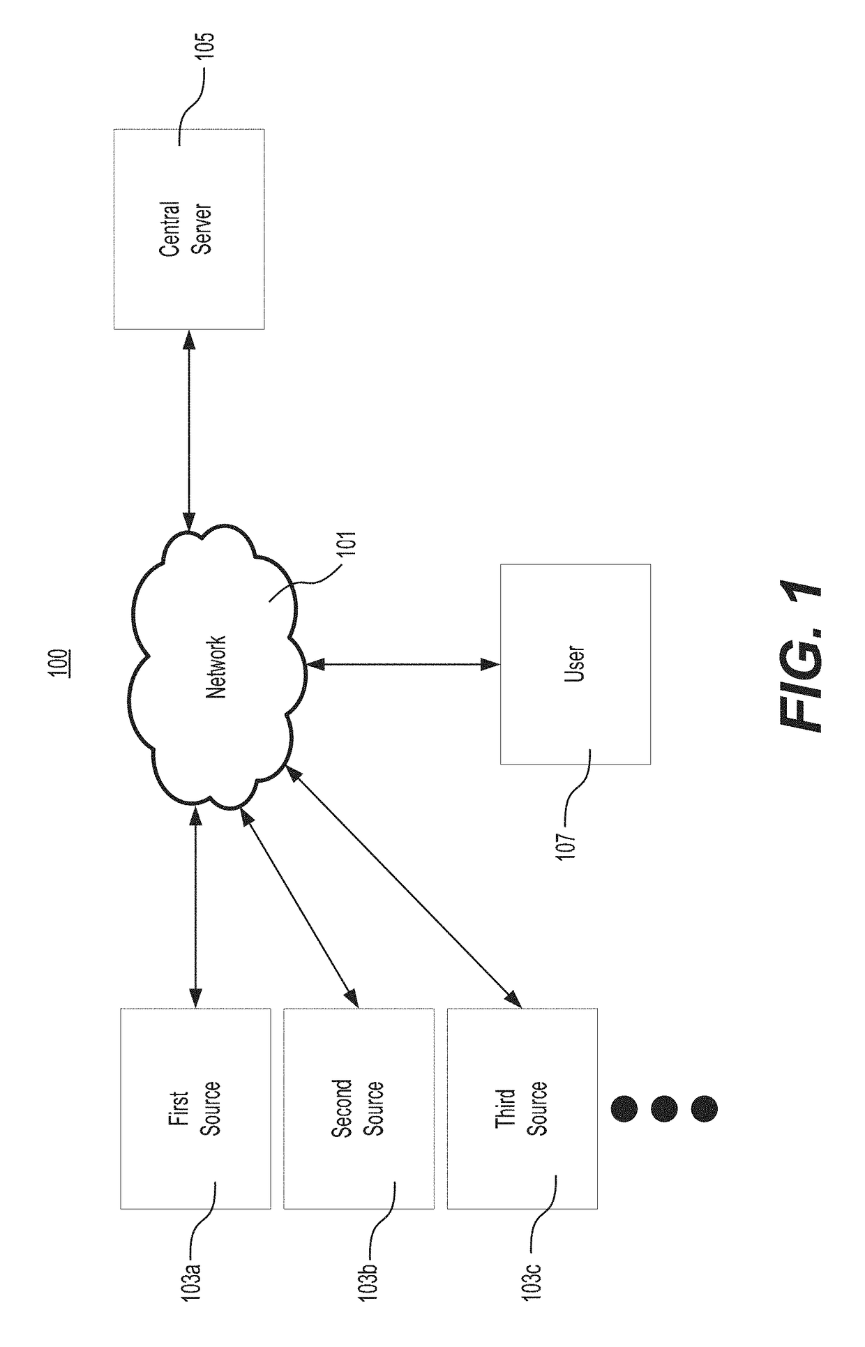 Systems and Methods for Predicting Policy Adoption