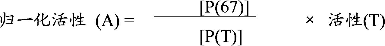 Catalyst composition with mixed selectivity control agent and polymerisation method using it