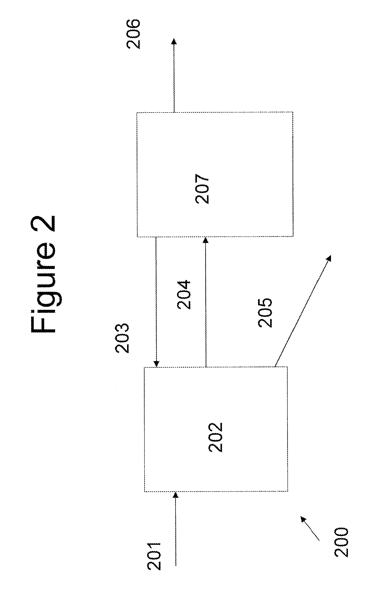 Process for generating a hydrocarbon feedstock from lignin