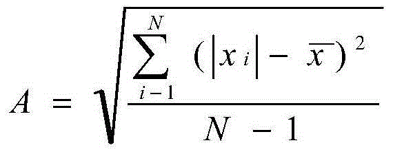 Vibration-state on-line monitoring method of high-voltage motor driving conveying belt